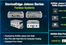 安提國(guó)際推出基于NVIDIA Jetson Orin的新型無風(fēng)扇邊緣AI系統(tǒng)