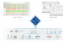 橫河電機(jī)發(fā)布升級版協(xié)同信息服務(wù)器，屬OpreX控制和安全系統(tǒng)系列產(chǎn)品