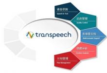 transcosmos正式發(fā)布中文版大宇宙智能質(zhì)檢系統(tǒng)“transpeech”