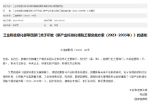 工業(yè)和信息化部等四部門關(guān)于印發(fā)《新產(chǎn)業(yè)標(biāo)準(zhǔn)化領(lǐng)航工程實(shí)施方案（2023─2035年）》的通知