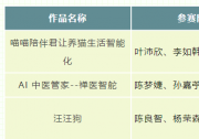 杭電自動(dòng)化學(xué)院喜報(bào)｜在第六屆中國(guó)高校智能機(jī)器人創(chuàng)意大賽總決賽中再創(chuàng)佳績(jī)！