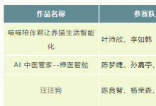 杭電自動化學(xué)院喜報｜在第六屆中國高校智能機(jī)器人創(chuàng)意大賽總決賽中再創(chuàng)佳績！