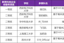 新思科技 x 研電賽：攜手27年，深耕“芯”青年成長(zhǎng)