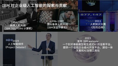 IBM對(duì)企業(yè)級(jí)人工智能的探索與貢獻(xiàn)