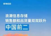 IDC：中國存儲市場排名刷新，浪潮信息進(jìn)入前二