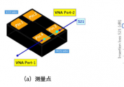 東芝推出適用于半導(dǎo)體測(cè)試設(shè)備中高頻信號(hào)開關(guān)的小型光繼電器