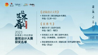 2023凱德青少年創(chuàng)想家建筑設(shè)計(jì)大賽獲獎(jiǎng)名單