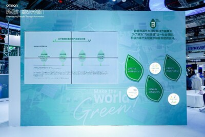 歐姆龍器件與模塊解決方案事業(yè)發(fā)布“GREEN PROJECT”