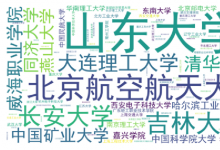 分支動(dòng)態(tài)丨超燃！近1100支賽隊(duì)同場(chǎng)競(jìng)技！2023中國(guó)智能網(wǎng)聯(lián)汽車(chē)算法挑戰(zhàn)賽（CIAC 2023）總決賽名單火爆登場(chǎng)