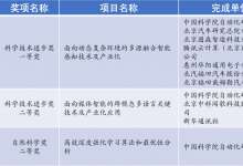 自動(dòng)化所多項(xiàng)成果榮獲2022年度北京市科學(xué)技術(shù)獎(jiǎng)！