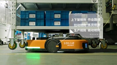 以車代線的智能AGV