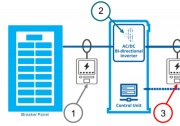 高精度 ADC 如何在電動汽車充電器中實現高精度計量系統(tǒng)