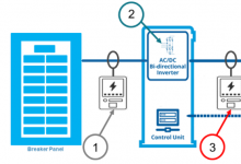 高精度 ADC 如何在電動汽車充電器中實現(xiàn)高精度計量系統(tǒng)