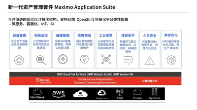 新一代資產(chǎn)管理套件 Maximo Application Suite