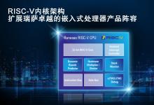 瑞薩推出第一代32位RISC-V CPU內(nèi)核