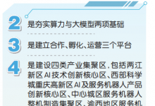 重慶打造“2346”AI及服務(wù)機(jī)器人產(chǎn)業(yè)集群 到2027年實(shí)現(xiàn)營(yíng)收300億元以上，研發(fā)能力和應(yīng)用深度走在全國(guó)前列