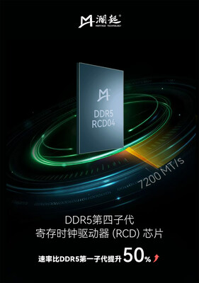 瀾起科技DDR5第四子代寄存時(shí)鐘驅(qū)動(dòng)器（RCD）芯片