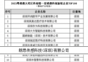 朗思科技入選2023深港澳科創(chuàng)新銳企業(yè)TOP100榜單