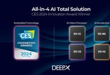 DEEPX在CES 2024上發(fā)布All-in-4人工智能整體解決方案