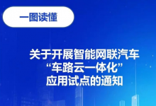 七問+一圖，讀懂《關(guān)于開展智能網(wǎng)聯(lián)汽車“車路云一體化”應(yīng)用試點的通知》