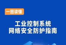 五問＋一圖，讀懂《工業(yè)控制系統(tǒng)網(wǎng)絡(luò)安全防護(hù)指南》