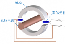 安科瑞開口式霍爾電流傳感器助力直流配電改造