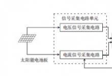 淺談霍爾電流傳感器在光伏發(fā)電系統(tǒng)中的應(yīng)用與產(chǎn)品選型