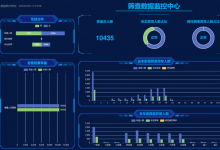 中科融合獲批第二張醫(yī)療器械證！可實(shí)現(xiàn)脊柱ATR（軀干旋轉(zhuǎn)角）快速測(cè)量