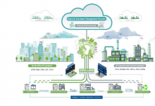 橫河電機(jī)發(fā)布OpreX碳足跡追蹤器，支持流程制造行業(yè)實(shí)現(xiàn)脫碳