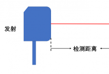 深入了解光電傳感器的工作原理