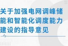 一圖讀懂｜關(guān)于加強(qiáng)電網(wǎng)調(diào)峰儲能和智能化調(diào)度能力建設(shè)的指導(dǎo)意見