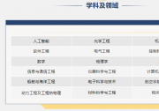 中國科學(xué)院沈陽自動(dòng)化研究所誠邀海外英才加入！