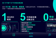 西門子中國(guó)宣布正式加入China ESG Alliance聯(lián)盟！