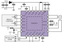 泰矽微發(fā)布國內(nèi)超小封裝車規(guī)級全集成微馬達驅(qū)動TCM33x系列芯片