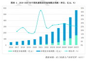 規(guī)?；慨a(chǎn)里程碑！中科融合2023年實(shí)現(xiàn)數(shù)千套光機(jī)及3D成像模組生產(chǎn) 引領(lǐng)3D視覺(jué)國(guó)產(chǎn)替代