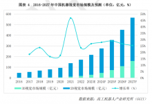 規(guī)?；慨a(chǎn)里程碑！中科融合2023年實(shí)現(xiàn)數(shù)千套光機(jī)及3D成像模組生產(chǎn) 引領(lǐng)3D視覺國產(chǎn)替代