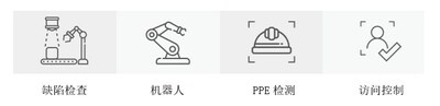 宜鼎國際Innodisk AI解決方案