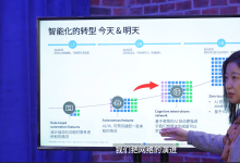  智能新時(shí)代——AI如何成為網(wǎng)絡(luò)性能飛躍的幕后推手