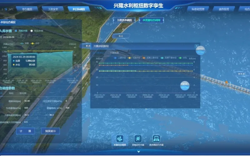 漢江興隆水利樞紐數(shù)字孿生助春灌