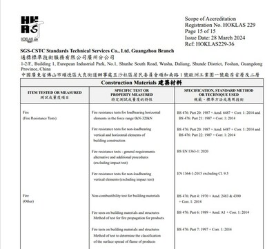 SGS通標(biāo)標(biāo)準(zhǔn)技術(shù)服務(wù)有限公司消防科技事業(yè)部建筑材料與構(gòu)件防火測(cè)試獲香港實(shí)驗(yàn)室認(rèn)可計(jì)劃（HOKLAS）的認(rèn)可