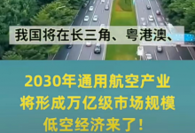 2030年通用航空產(chǎn)業(yè)將形成萬億級市場規(guī)模