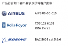 直擊航空航天難加工材料切削痛點，奎克好富頓新品重磅亮相