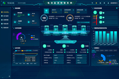 儲(chǔ)能設(shè)備健康全景