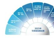 中集車輛2023年ESG報(bào)告發(fā)布  以綠色發(fā)展激發(fā)新質(zhì)生產(chǎn)力