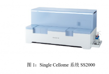 橫河電機(jī)助力單細(xì)胞脂質(zhì)組學(xué)領(lǐng)域的革新