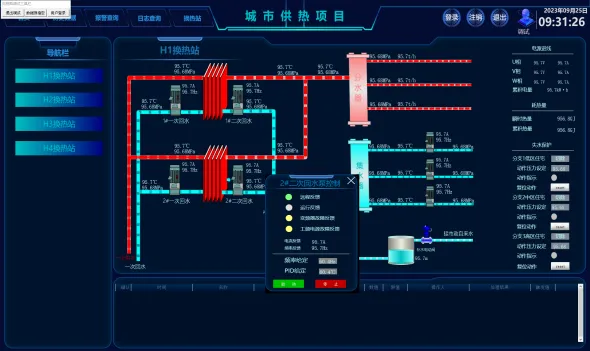 智能制造革命中的利器：中控SCADA的無限可能