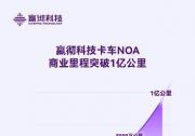 嬴徹科技卡車NOA商業(yè)里程超1億公里，智能重卡商業(yè)化全面加速