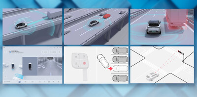 ACC自適應巡航、ALC自主變道、TAA大車主動避讓、APA全自動泊車、RPA一鍵遙控泊車、TLA交通信號燈提醒等功能展示