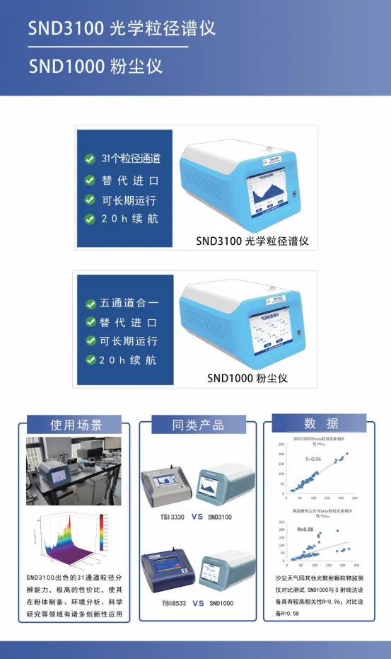 共筑科學(xué)未來，攜手創(chuàng)領(lǐng)儀器新篇——諾方邀您參加第21屆中國(guó)國(guó)際科學(xué)儀器及實(shí)驗(yàn)室裝備展