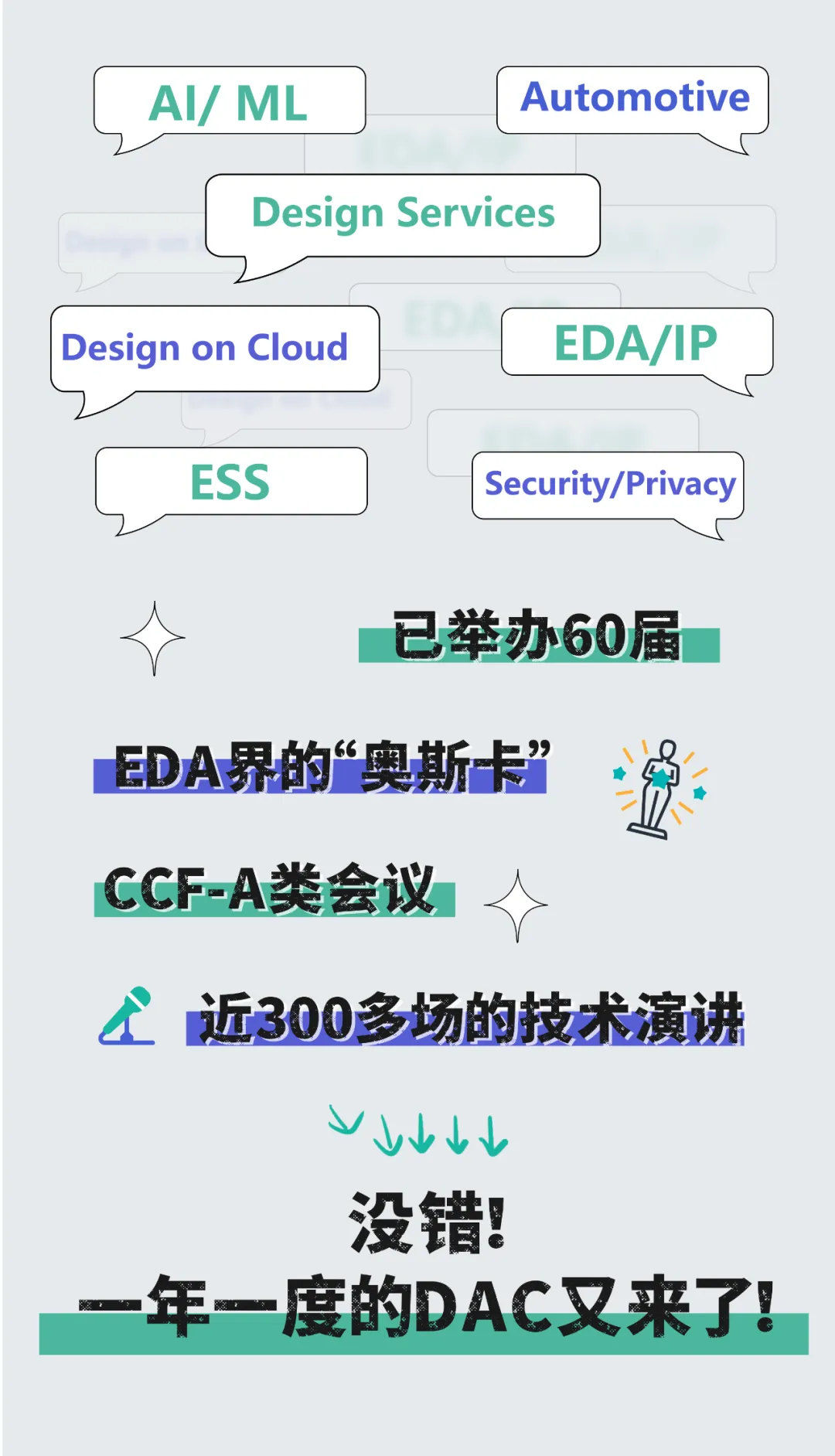 芯華章連續(xù)第四年參與DAC，給今年的亮點劃個重點！